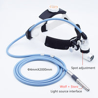 Medical High Brightness Optical Fiber Headlamp Headlight ENT