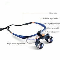 Medical High Brightness LED 5W Headlamp and 2.5X 3.5X Binocular Magnifier Loupes