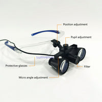 Medical LED 3W Headlamp  Headlight and 2.5X 3.5X Binocular Magnifier E.N.T. Examinations