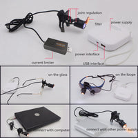 Medical Ultra-Light LED Clip Filter Headlamp with USB Mobile Power