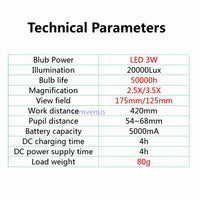 Medical LED 3W Headlamp  Headlight and 2.5X 3.5X Binocular Magnifier E.N.T. Examinations