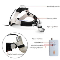 Medical LED 3W AC/DC Headlamp Headlight Rechargeable ENT Examinations