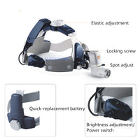 High Brightness Medical LED Wireless Surgery Headlamp Adjustable Rechargeable Two Battery