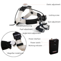 Medical High Brightness LED 5W Headlamp and 4.0X 5.0X 6.0X 6.5X Binocular Loupes Magnifiers