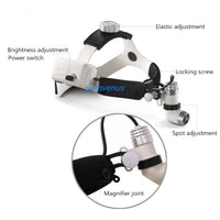 Medical Surgery LED Wireless Headlamp Headlight And 4.0X 5.0X 6.0X Binocular Loupes Magnifiers E.N.T. Examinations